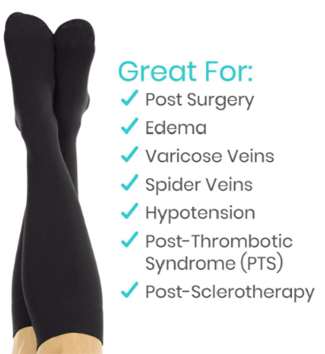Quality of Life Compression Products